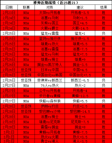 传奇落幕,斯卢茨基见,证汉超告别,澳门威尼斯人赌场,澳门威尼斯人娱乐城官网入口,澳门威尼斯人赌场官网首页,澳门威尼斯人娱乐城官网
