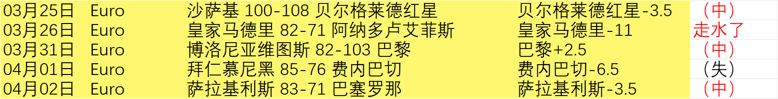 宁忠岩世锦,赛速度滑冰,米摘得铜牌,澳门威尼斯人赌场,澳门威尼斯人娱乐城官网入口,澳门威尼斯人赌场官网首页,澳门威尼斯人娱乐城官网