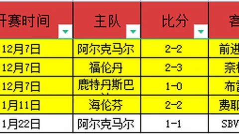 鲍威尔点评：虽表现不俗，却遭对手多场10分差距逆转关键三分