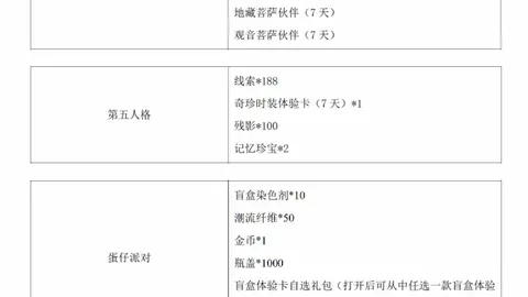 澳门威尼斯人赌场